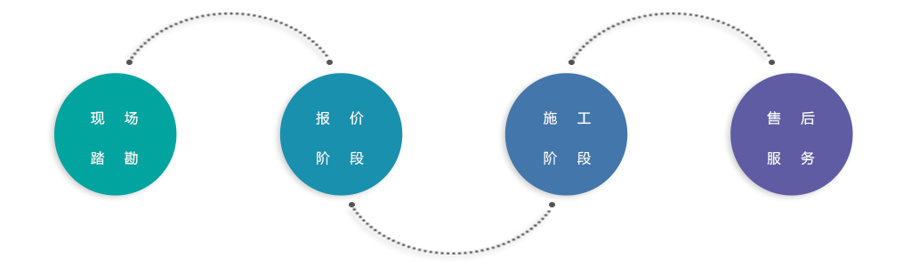 后箋(hu)q营支持QY件与gl合Q助力企业成?/>
        <figcaption>
          <h3  style=